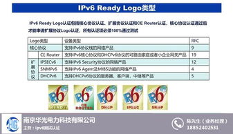 IPv6論壇認證網絡工程師機構對比 科東與華光電力網絡工程選擇解析